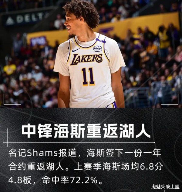 Ký kết! Hayes trở lại với Lakers và lấp đầy đội hình 15 ngườ
